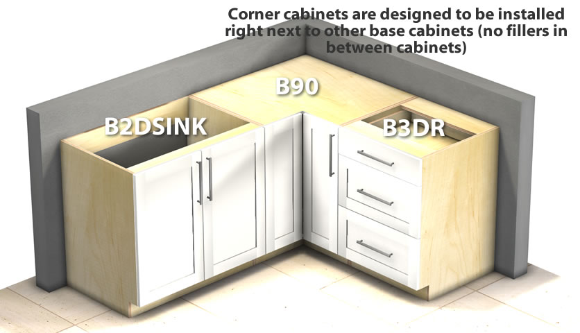 Kitchen Corner Base Cabinets